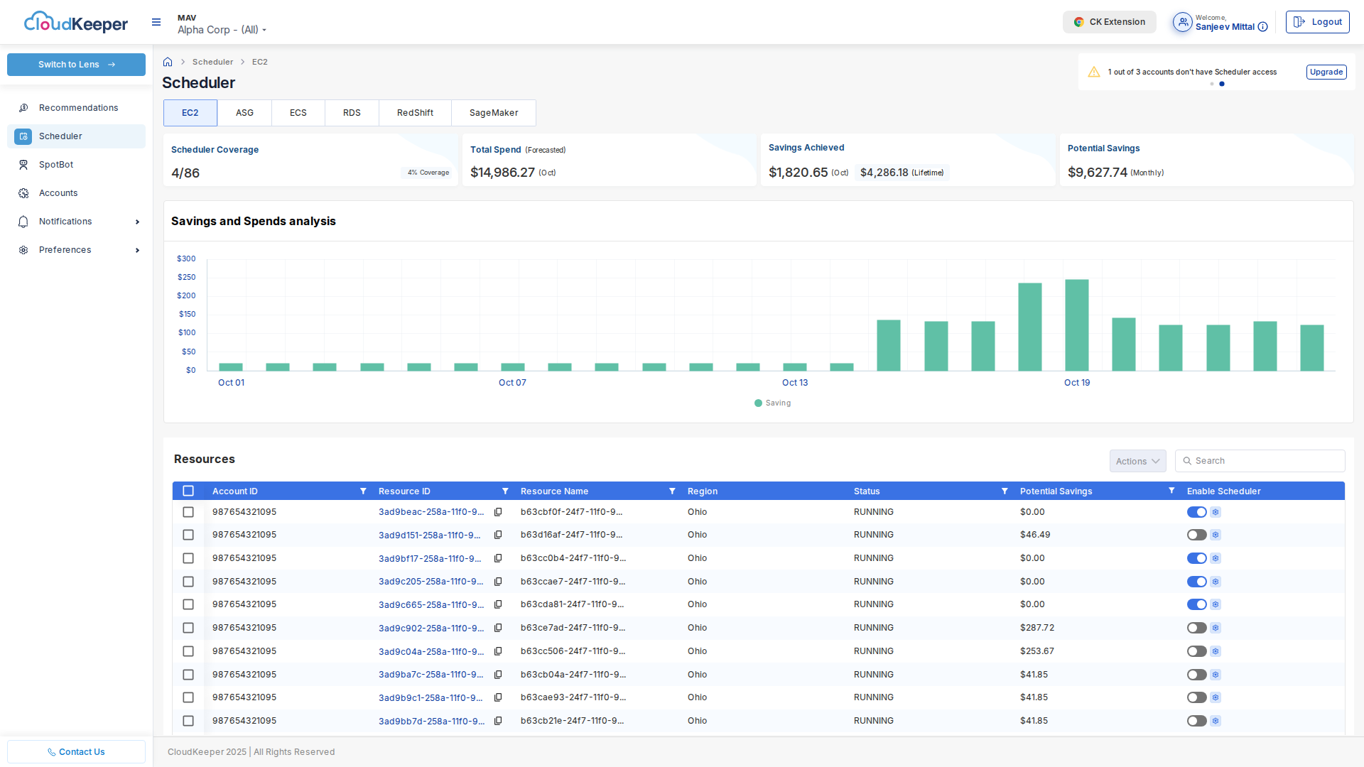 Scheduler Dashboard