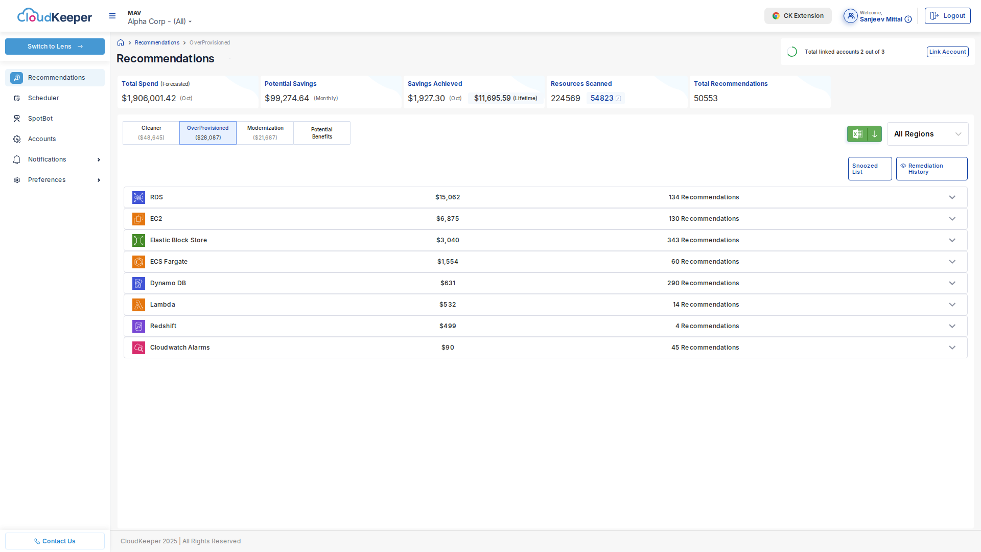 OverProvisioned Recommendations